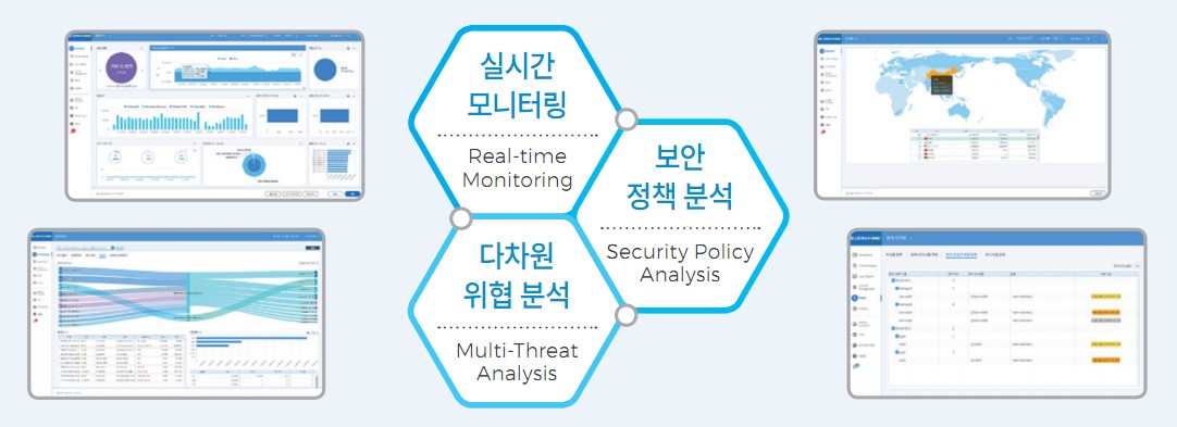 실시간 다차원 분석
